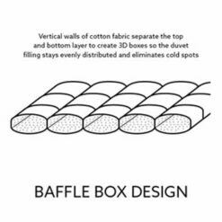 Luxury Goose Down Duvet - 10.5 Tog -bedding shop 2513 2514 2515 4 Zoom