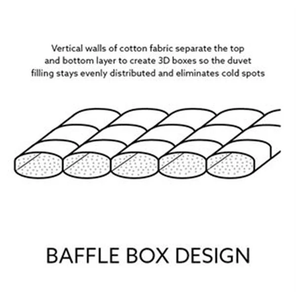 Luxury Goose Down Duvet - 13.5 Tog 3 Luxury Goose Down Duvet - 13.5 Tog - Image 3