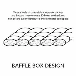 Wash & Bounce Duvet 11 Wash & Bounce Duvet -bedding shop 2538 4 Zoom