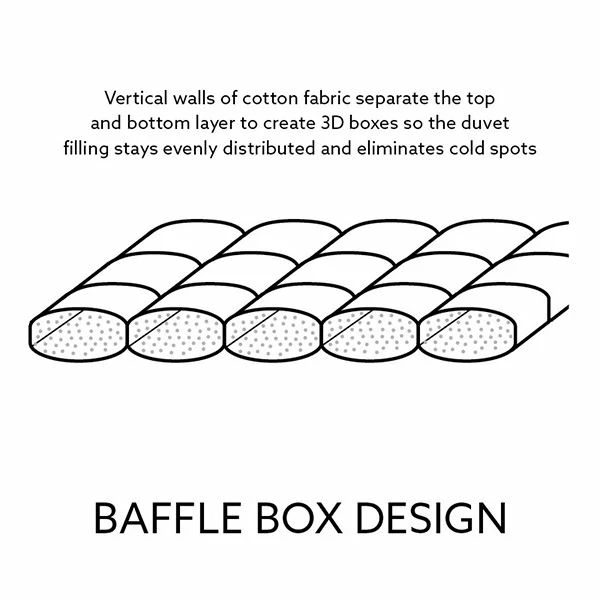 Wash & Bounce Duvet 4 Wash & Bounce Duvet - Image 4