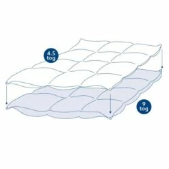 Luxury All Seasons 3-In-1 Duvet -bedding shop 2564 3 Zoom